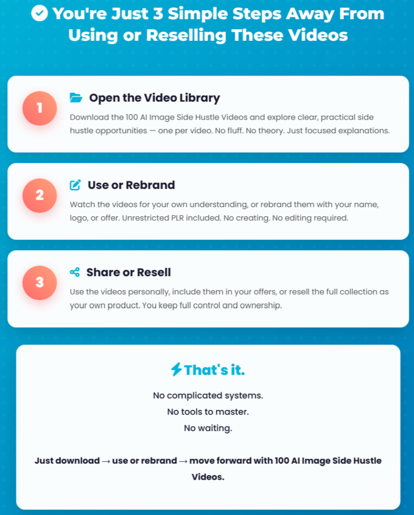 100 AI Side Hustle Videos with Nano Banana review