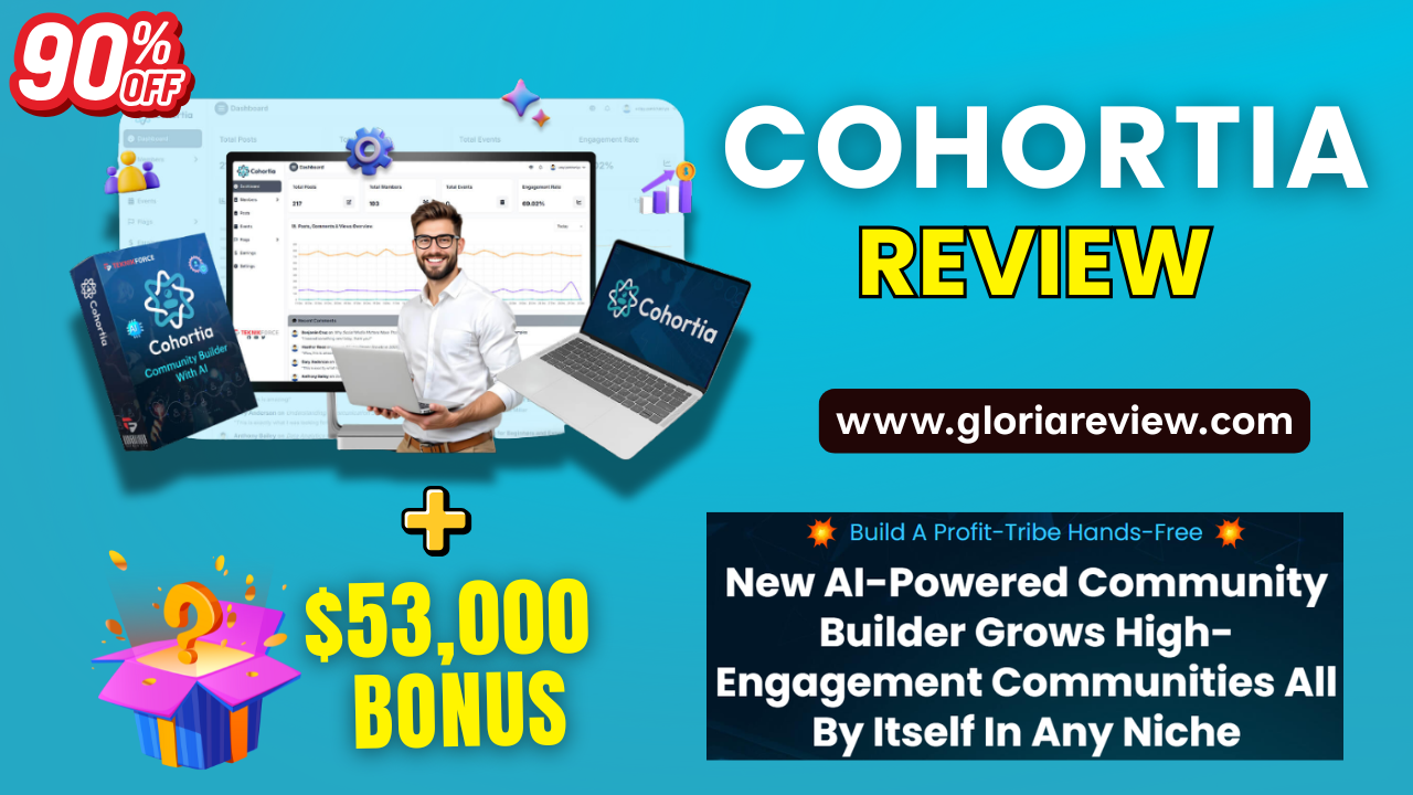 Cohortia Review 2026
