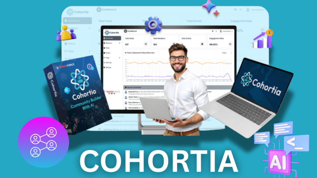 Cohortia review