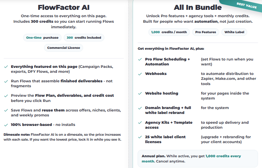 FlowFactor AI Review