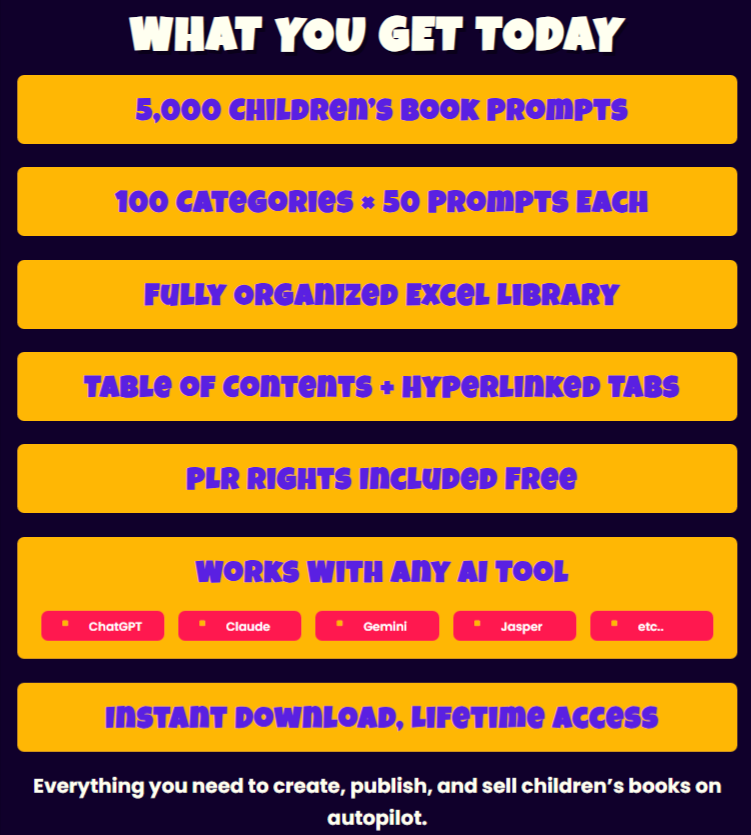 KidsBook Mega Prompt Library Review