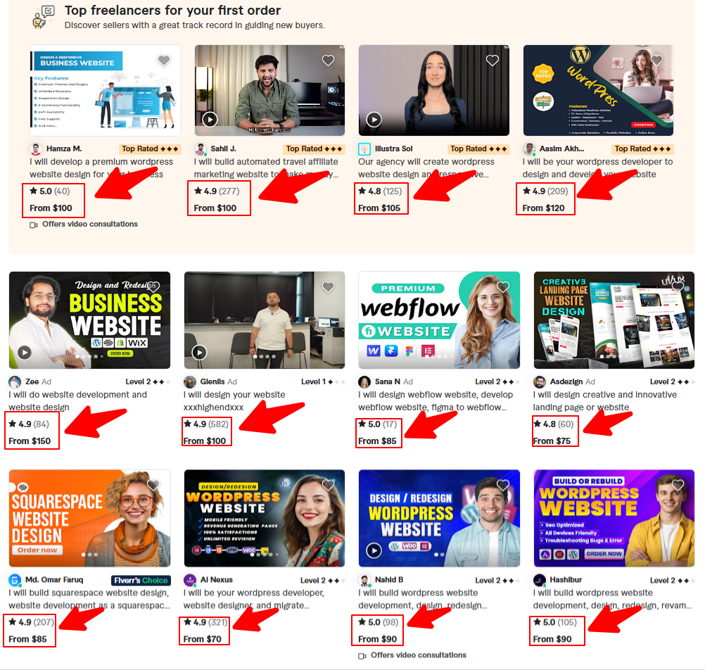 OmniSitesAI Review 2026