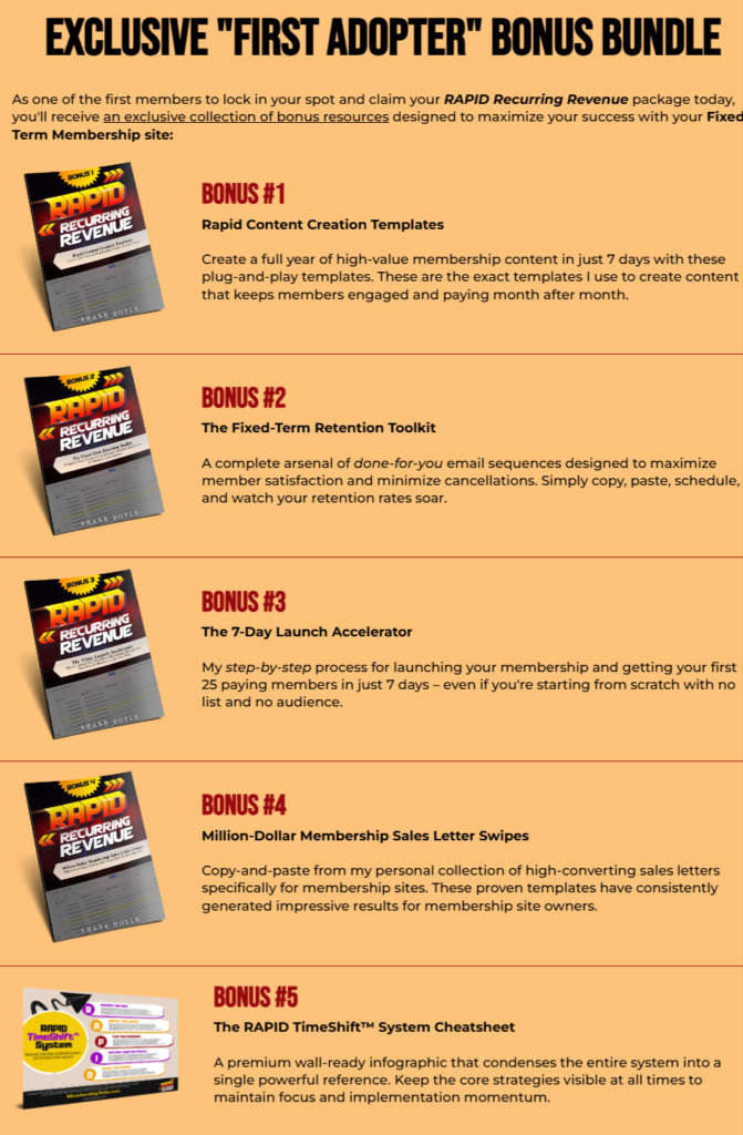 Rapid Recurring Revenue Review 2026