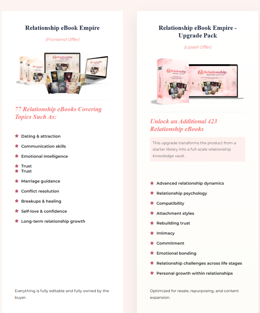 Relationship eBook Empire Review