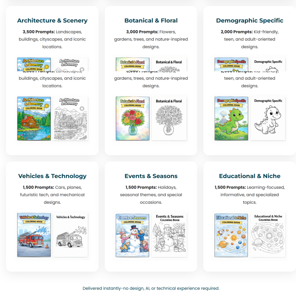 Perfect JSON Prompt for Colouring Books Review