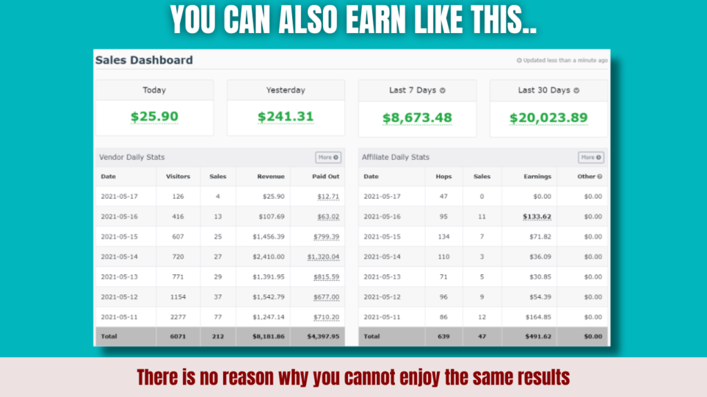 Solo Ads Freedom Stack Review